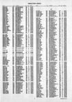 Landowners Index 003, Dubuque County 2005